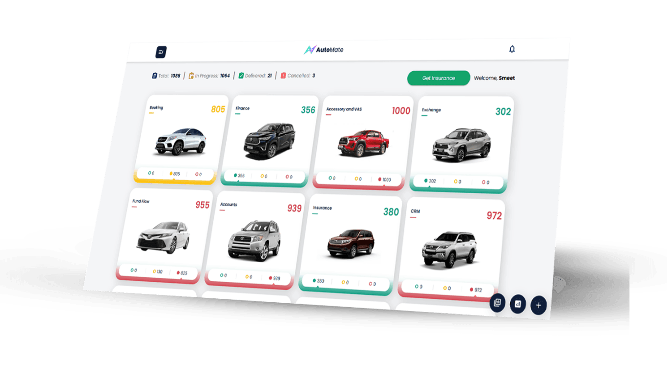 AutoMate dealership workflow screens